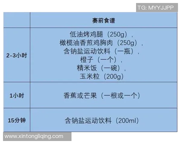 足球巨星独家食谱大公开揭秘提升运动表现的营养搭配与能量餐单 足球巨星独家食谱大公开揭秘提升运动表现的营养搭配与能量餐单